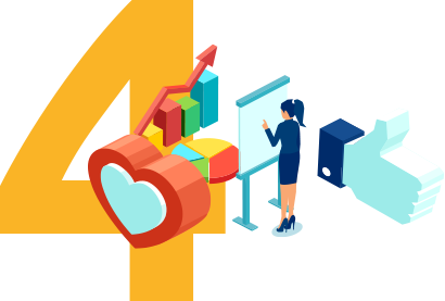 ppc marketing